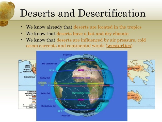 Deserts and-desertification