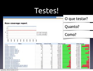 Testes!
                                               O que testar?

                                               Quanto?

                                               Como?




quarta-feira, 28 de novembro de 12
 