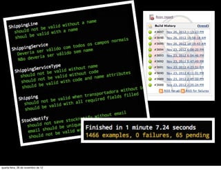 quarta-feira, 28 de novembro de 12
 