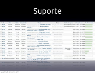 Suporte




quarta-feira, 28 de novembro de 12
 