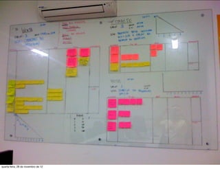 quarta-feira, 28 de novembro de 12
 