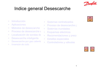 Indice general Desescarche ,[object Object],[object Object],[object Object],[object Object],[object Object],[object Object],[object Object],[object Object],[object Object],[object Object],[object Object],[object Object],[object Object],[object Object],[object Object]