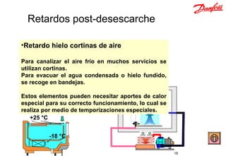 Retardos post-desescarche

•Retardo hielo cortinas de aire

Para canalizar el aire frío en muchos servicios se
utilizan cortinas.
Para evacuar el agua condensada o hielo fundido,
se recoge en bandejas.

Estos elementos pueden necesitar aportes de calor
especial para su correcto funcionamiento, lo cual se
realiza por medio de temporizaciones especiales.
   +25 °C


          -18 °C

                                                       18   Write by F.Sanz
 