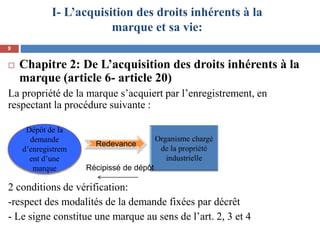 I- L’acquisition des droits inhérents à la
marque et sa vie:
 Chapitre 2: De L’acquisition des droits inhérents à la
marque (article 6- article 20)
La propriété de la marque s’acquiert par l’enregistrement, en
respectant la procédure suivante :
2 conditions de vérification:
-respect des modalités de la demande fixées par décrêt
- Le signe constitue une marque au sens de l’art. 2, 3 et 4
Redevance
Dépôt de la
demande
d’enregistrem
ent d’une
marque Récipissé de dépôt
9
 