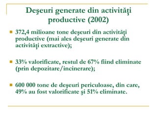 Deşeuri generate din activităţi productive (2002) 372,4 milioane tone deşeuri din activităţi productive (mai ales  deşeuri generate din activităţi extractive ) ; 33% valorificat e , restul de 67% fiind eliminat e  (prin depozitare / incinerare); 600 000 tone de deşeuri periculoase , d in  care , 49% au fost valorificate şi 51% eliminate. 