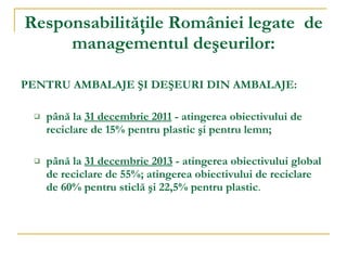 R esponsabilităţi le  României  legate  de managementul deşeurilor: PENTRU AMBALAJE ŞI DEŞEURI DIN AMBALAJE: până la  31 decembrie 2011  -  a tingerea obiectivului de reciclare de 15% pentru plastic şi pentru lemn; până la  31 decembrie 2013  - atingerea obiectivului global de reciclare de 55%; atingerea obiectivului de reciclare de 60% pentru sticlă şi 22,5% pentru plastic . 