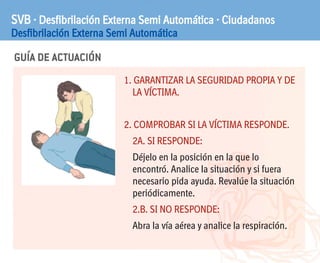 GUÍA DE ACTUACIÓN
SVB · Desfibrilación Externa Semi Automática · Ciudadanos
Desfibrilación Externa Semi Automática
1. GARANTIZAR LA SEGURIDAD PROPIA Y DE
LA VÍCTIMA.
2. COMPROBAR SI LA VÍCTIMA RESPONDE.
2A. SI RESPONDE:
Déjelo en la posición en la que lo
encontró. Analice la situación y si fuera
necesario pida ayuda. Revalúe la situación
periódicamente.
2.B. SI NO RESPONDE:
Abra la vía aérea y analice la respiración.
 