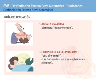 GUÍA DE ACTUACIÓN
SVB · Desfibrilación Externa Semi Automática · Ciudadanos
Desfibrilación Externa Semi Automática
3.ABRA LA VÍA AÉREA.
Maniobra “frente-mentón”.
3.COMPRUEBE LA RESPIRACIÓN.
“Ver, oír y sentir”.
(Las boqueadas, no son respiraciones
efectivas).
 