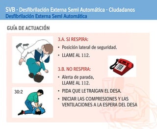 GUÍA DE ACTUACIÓN
SVB · Desfibrilación Externa Semi Automática · Ciudadanos
Desfibrilación Externa Semi Automática
3.A. SI RESPIRA:
• Posición lateral de seguridad.
• LLAME AL 112.
3.B. NO RESPIRA:
• Alerta de parada,
LLAME AL 112.
• PIDA QUE LETRAIGAN EL DESA.
• INICIAR LAS COMPRESIONES Y LAS
VENTILACIONES A LA ESPERA DEL DESA
30:2
 
