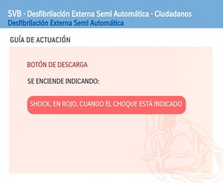 GUÍA DE ACTUACIÓN
BOTÓN DE DESCARGA
SVB · Desfibrilación Externa Semi Automática · Ciudadanos
Desfibrilación Externa Semi Automática
SE ENCIENDE INDICANDO:
SHOCK, EN ROJO, CUANDO EL CHOQUE ESTÁ INDICADO
 