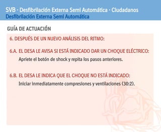 GUÍA DE ACTUACIÓN
6. DESPUÉS DE UN NUEVO ANÁLISIS DEL RITMO:
SVB · Desfibrilación Externa Semi Automática · Ciudadanos
Desfibrilación Externa Semi Automática
6.A. EL DESA LE AVISA SI ESTÁ INDICADO DAR UN CHOQUE ELÉCTRICO:
Apriete el botón de shock y repita los pasos anteriores.
6.B. EL DESA LE INDICA QUE EL CHOQUE NO ESTÁ INDICADO:
Iniciar inmediatamente compresiones y ventilaciones (30:2).
 