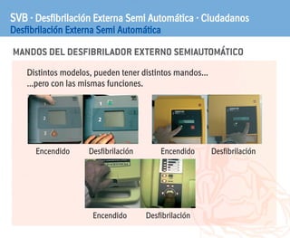 MANDOS DEL DESFIBRILADOR EXTERNO SEMIAUTOMÁTICO
SVB · Desfibrilación Externa Semi Automática · Ciudadanos
Desfibrilación Externa Semi Automática
Distintos modelos, pueden tener distintos mandos...
...pero con las mismas funciones.
Encendido Desfibrilación Encendido Desfibrilación
Encendido Desfibrilación
 