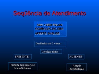 Seqüência de Atendimento Desfibrilar até 3 vezes Verificar ritmo PRESENTE Suporte respiratório e hemodinâmico AUSENTE Repetir desfibrilação 