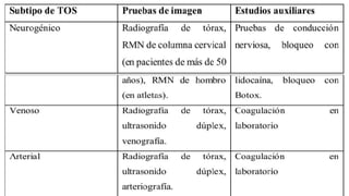 A d d t i t l e
87%
Y O U R
T E X T
A d d y o u r t i t l e
 