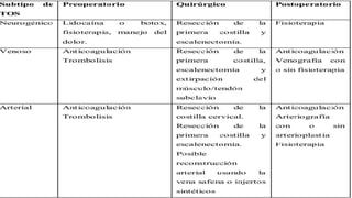 A d d t i t l e
Vestibulum ante ipsum primis in faucibus orci luctus et ultrices posuere cubilia
Curae; Donec velit neque, auctor sit amet aliquam vel, ullamcorper sit amet ligula.
Nulla quis lorem ut libero malesuada feugiat. Vestibulum ac diam sit amet quam
vehicula
Nulla quis lorem ut libero
malesuada feugiat.
Vestibulum ac diam sit amet
quam
ADD YOUR TEXT
Nulla quis lorem ut libero
malesuada feugiat.
Vestibulum ac diam sit amet
quam
ADD YOUR TEXT
Nulla quis lorem ut libero
malesuada feugiat.
Vestibulum ac diam sit amet
quam
ADD YOUR TEXT
Nulla quis lorem ut libero
malesuada feugiat.
Vestibulum ac diam sit amet
quam
ADD YOUR TEXT
01 02
03 04
 