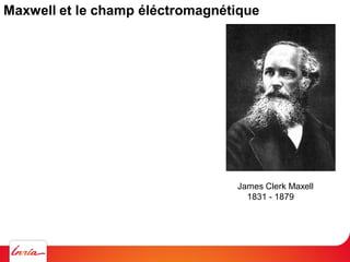Maxwell et le champ éléctromagnétique
x E = -
Champ électrique
 