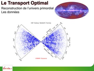 Le Transport Optimal
Reconstruction de primordial de
universelle
 