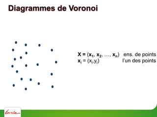 Diagrammes de Voronoi
 
