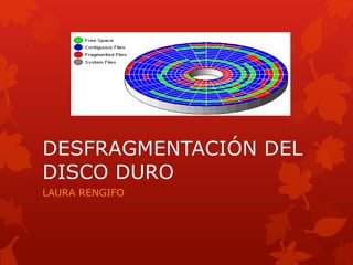 DESFRAGMENTACIÓN DEL
DISCO DURO
LAURA RENGIFO
 
