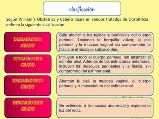 Sólo afectan a los tejidos superficiales del cuerpo
perineal. Lesionan la horquilla vulvar, la piel
perineal y la mucosa vaginal sin comprometer la
fascia ni el músculo subyacentes.
Incluyen a todo el cuerpo perineal, sin alcanzar el
esfínter anal. Además de las estructuras anteriores,
incluyen los músculos perineales y la fascia, sin
compromiso del esfínter anal.
Abarcan la piel, la mucosa vaginal, el cuerpo
perineal y la musculatura del esfínter anal.
Se extienden a la mucosa anorrectal y exponen la
luz del recto.
Según William´s Obstetrics y Cabero Roura en sendos tratados de Obstetricia
definen la siguiente clasificación:
 