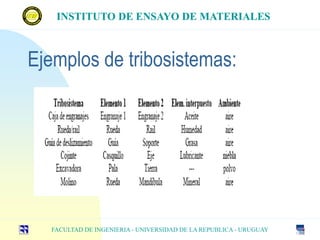 Ejemplos de tribosistemas:
INSTITUTO DE ENSAYO DE MATERIALES
FACULTAD DE INGENIERIA - UNIVERSIDAD DE LA REPUBLICA - URUGUAY
INSTITUTO DE ENSAYO DE MATERIALES
 