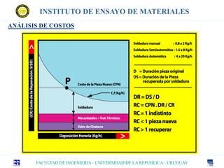 INSTITUTO DE ENSAYO DE MATERIALES
FACULTAD DE INGENIERIA - UNIVERSIDAD DE LA REPUBLICA - URUGUAY
ANÁLISIS DE COSTOS
 
