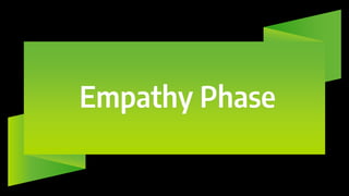 Empathy Phase
 