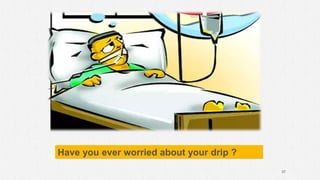 Have you ever worried about your drip ?
37
 