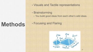 Methods
• Visuals and Tactile representations
• Brainstorming
• You build good ideas from each other’s wild ideas.
• Focusing and Flaring
53
 