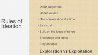 Rules of
Ideation
• Defer judgement
• Go for volume
• One conversation at a time
• Be visual
• Build on the ideas of others
• Encourage wild ideas
• Stay on topic
Exploration vs Exploitation
56
 