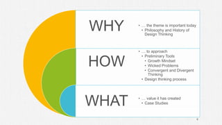 WHY
HOW
WHAT
• … the theme is important today
• Philosophy and History of
Design Thinking
• … to approach
• Preliminary Tools
• Growth Mindset
• Wicked Problems
• Convergent and Divergent
Thinking
• Design thinking process
• … value it has created
• Case Studies
6
 