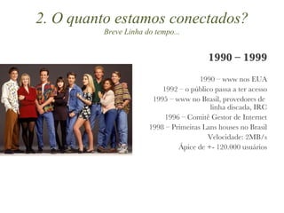 1990 – 1999 1990 – www nos EUA 1992 – o público passa a ter acesso 1995 – www no Brasil, provedores de  linha discada, IRC 1996 – Comitê Gestor de Internet 1998 – Primeiras Lans houses no Brasil Velocidade: 2MB/s Ápice de +- 120.000 usuários 2. O quanto estamos conectados? Breve Linha do tempo... 