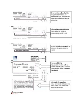 Desglose de factura endesa | PDF
