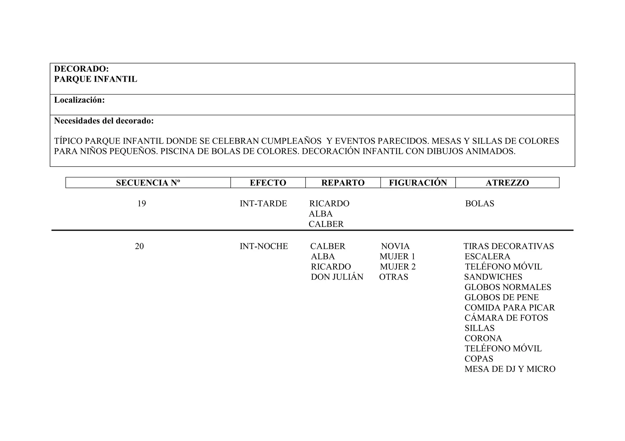 DECORADO:
PARQUE INFANTIL

Localización:

Necesidades del decorado:

TÍPICO PARQUE INFANTIL DONDE SE CELEBRAN CUMPLEAÑOS Y EVENTOS PARECIDOS. MESAS Y SILLAS DE COLORES
PARA NIÑOS PEQUEÑOS. PISCINA DE BOLAS DE COLORES. DECORACIÓN INFANTIL CON DIBUJOS ANIMADOS.


                SECUENCIA Nº         EFECTO        REPARTO      FIGURACIÓN         ATREZZO

                    19              INT-TARDE    RICARDO                       BOLAS
                                                 ALBA
                                                 CALBER

                    20              INT-NOCHE    CALBER        NOVIA           TIRAS DECORATIVAS
                                                 ALBA          MUJER 1         ESCALERA
                                                 RICARDO       MUJER 2         TELÉFONO MÓVIL
                                                 DON JULIÁN    OTRAS           SANDWICHES
                                                                               GLOBOS NORMALES
                                                                               GLOBOS DE PENE
                                                                               COMIDA PARA PICAR
                                                                               CÁMARA DE FOTOS
                                                                               SILLAS
                                                                               CORONA
                                                                               TELÉFONO MÓVIL
                                                                               COPAS
                                                                               MESA DE DJ Y MICRO
 