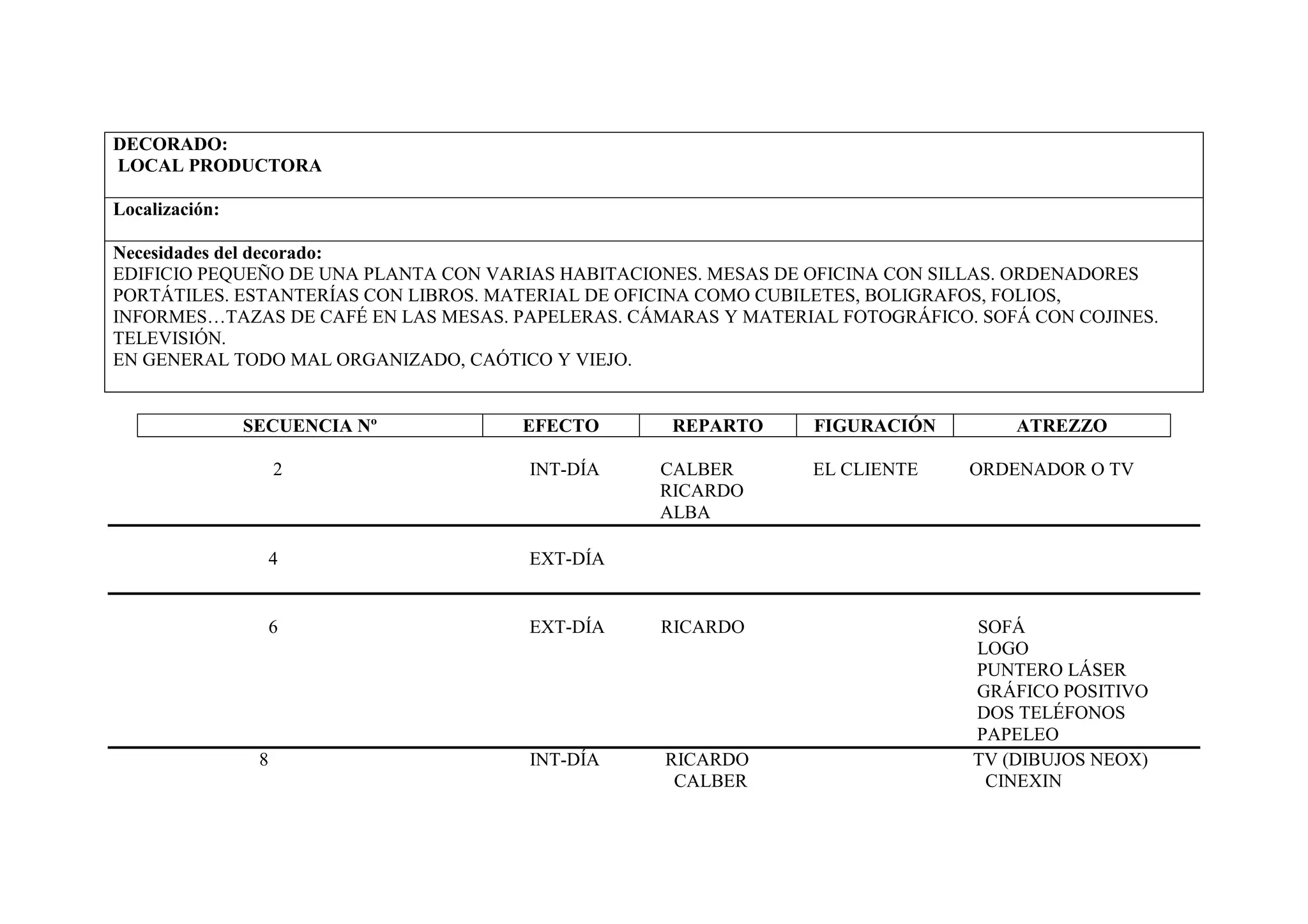 DECORADO:
LOCAL PRODUCTORA

Localización:

Necesidades del decorado:
EDIFICIO PEQUEÑO DE UNA PLANTA CON VARIAS HABITACIONES. MESAS DE OFICINA CON SILLAS. ORDENADORES
PORTÁTILES. ESTANTERÍAS CON LIBROS. MATERIAL DE OFICINA COMO CUBILETES, BOLIGRAFOS, FOLIOS,
INFORMES…TAZAS DE CAFÉ EN LAS MESAS. PAPELERAS. CÁMARAS Y MATERIAL FOTOGRÁFICO. SOFÁ CON COJINES.
TELEVISIÓN.
EN GENERAL TODO MAL ORGANIZADO, CAÓTICO Y VIEJO.


                SECUENCIA Nº          EFECTO       REPARTO       FIGURACIÓN        ATREZZO

                     2                INT-DÍA     CALBER        EL CLIENTE     ORDENADOR O TV
                                                  RICARDO
                                                  ALBA

                  4                   EXT-DÍA


                  6                   EXT-DÍA     RICARDO                      SOFÁ
                                                                               LOGO
                                                                               PUNTERO LÁSER
                                                                               GRÁFICO POSITIVO
                                                                               DOS TELÉFONOS
                                                                               PAPELEO
                 8                    INT-DÍA      RICARDO                     TV (DIBUJOS NEOX)
                                                    CALBER                      CINEXIN
 