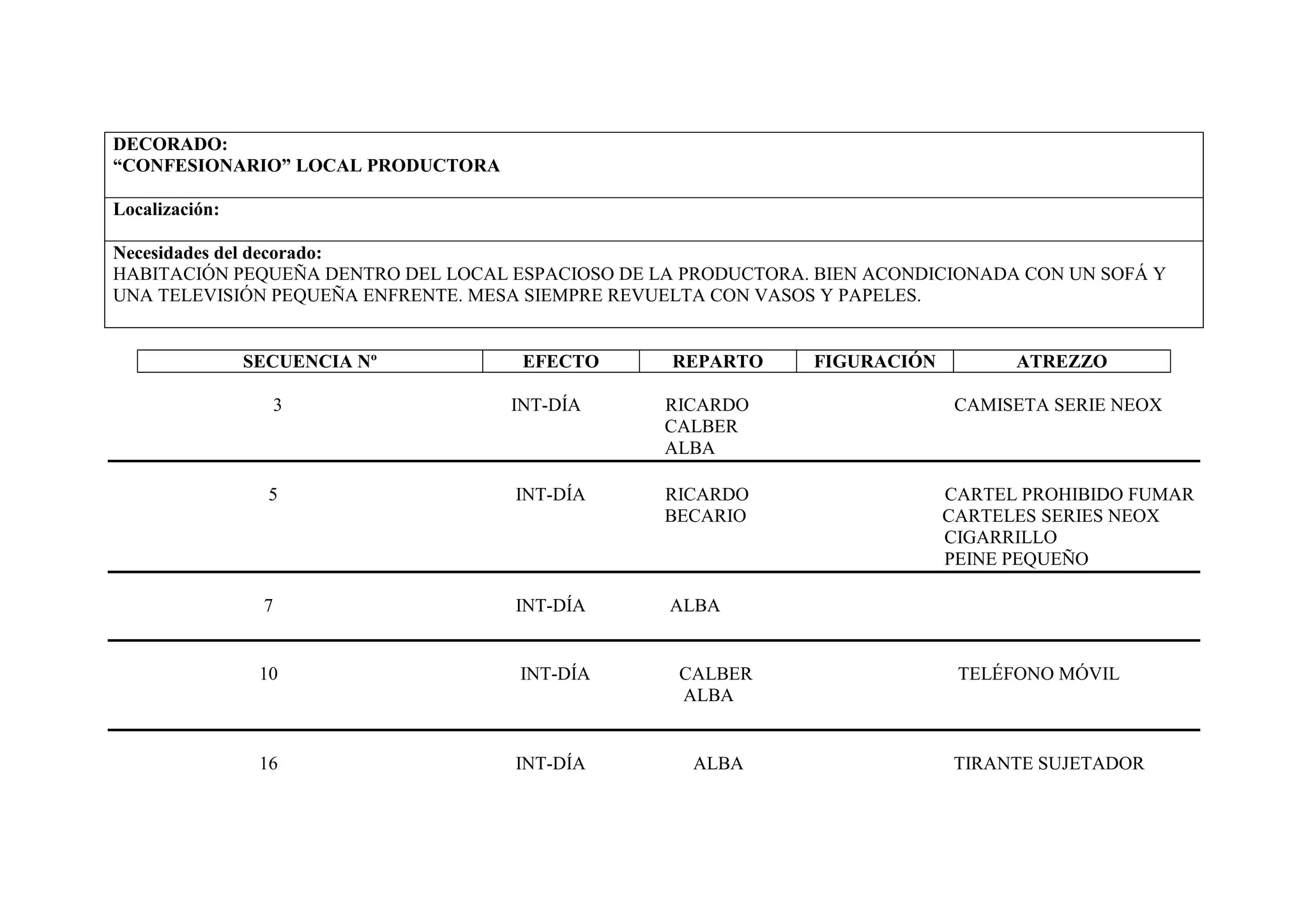 DECORADO:
“CONFESIONARIO” LOCAL PRODUCTORA

Localización:

Necesidades del decorado:
HABITACIÓN PEQUEÑA DENTRO DEL LOCAL ESPACIOSO DE LA PRODUCTORA. BIEN ACONDICIONADA CON UN SOFÁ Y
UNA TELEVISIÓN PEQUEÑA ENFRENTE. MESA SIEMPRE REVUELTA CON VASOS Y PAPELES.


                SECUENCIA Nº         EFECTO       REPARTO      FIGURACIÓN         ATREZZO

                  3                 INT-DÍA       RICARDO                    CAMISETA SERIE NEOX
                                                  CALBER
                                                  ALBA

                  5                 INT-DÍA       RICARDO                   CARTEL PROHIBIDO FUMAR
                                                  BECARIO                   CARTELES SERIES NEOX
                                                                            CIGARRILLO
                                                                            PEINE PEQUEÑO

                 7                  INT-DÍA       ALBA


                 10                  INT-DÍA       CALBER                    TELÉFONO MÓVIL
                                                   ALBA


                 16                 INT-DÍA         ALBA                    TIRANTE SUJETADOR
 