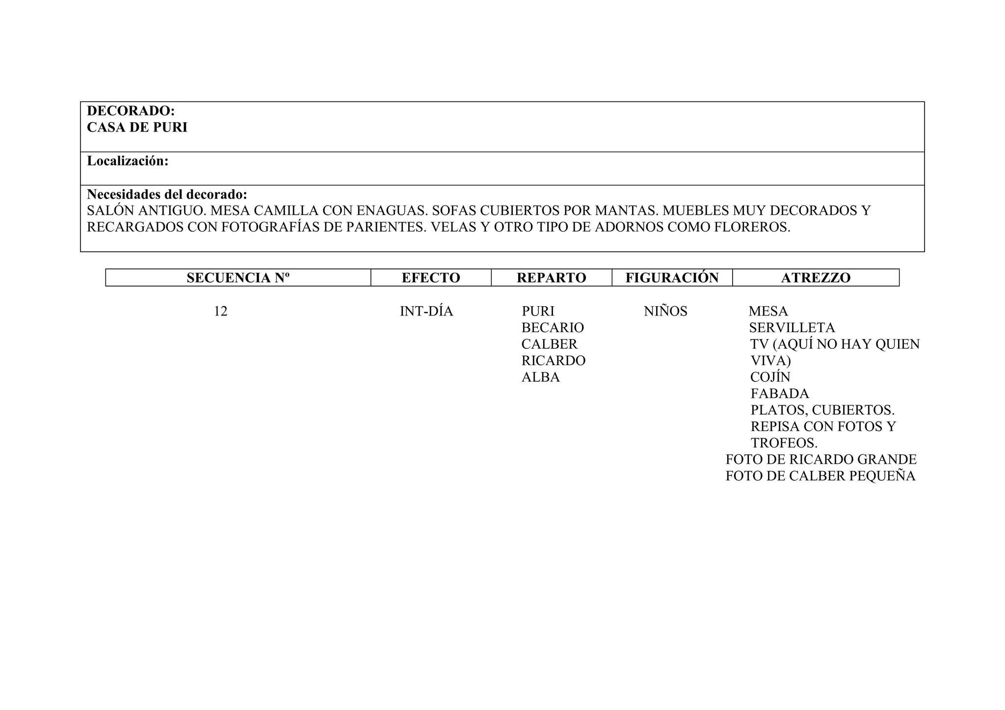 DECORADO:
CASA DE PURI

Localización:

Necesidades del decorado:
SALÓN ANTIGUO. MESA CAMILLA CON ENAGUAS. SOFAS CUBIERTOS POR MANTAS. MUEBLES MUY DECORADOS Y
RECARGADOS CON FOTOGRAFÍAS DE PARIENTES. VELAS Y OTRO TIPO DE ADORNOS COMO FLOREROS.


                SECUENCIA Nº        EFECTO        REPARTO      FIGURACIÓN         ATREZZO

                   12               INT-DÍA       PURI           NIÑOS         MESA
                                                  BECARIO                      SERVILLETA
                                                  CALBER                       TV (AQUÍ NO HAY QUIEN
                                                  RICARDO                      VIVA)
                                                  ALBA                         COJÍN
                                                                               FABADA
                                                                               PLATOS, CUBIERTOS.
                                                                               REPISA CON FOTOS Y
                                                                               TROFEOS.
                                                                            FOTO DE RICARDO GRANDE
                                                                            FOTO DE CALBER PEQUEÑA
 
