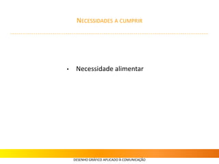 NECESSIDADES A CUMPRIR
DESENHO GRÁFICO APLICADO À COMUNICAÇÃO
• Necessidade alimentar
 