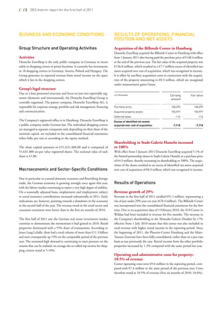 ///2     DES Interim report for the first half of 2011




BuSineSS and economic conditionS                                               reSuLtS of oPerationS, financiaL
                                                                               PoSition and net aSSetS
Group Structure and operating activities                                       Acquisition of the Billstedt-Center in Hamburg
                                                                               Deutsche EuroShop acquired the Billstedt-Center in Hamburg with effect
Activities                                                                     from 1 January 2011 after having paid the purchase price of €148.4 million
Deutsche EuroShop is the only public company in Germany to invest              at the end of the previous year. The fair value of the acquired property was
solely in shopping centers in prime locations. It currently has investments    €156.0 million, which resulted in a €7.7 million excess of identified net
in 18 shopping centers in Germany, Austria, Poland and Hungary. The            assets acquired over cost of acquisition, which was recognised in income.
Group generates its reported revenue from rental income on the space           It is offset by ancillary acquisition costs in connection with the acquisi-
which it lets in the shopping centers.                                         tion of the property amounting to €8.3 million, which are recognised
                                                                               under measurement gains / losses.
Group’s legal structure                                                         
Due to a lean personnel structure and focus on just two reportable seg-        in D thousand                                  Carrying          Fair value
ments (domestic and international), the Deutsche EuroShop Group is                                                             amount
centrally organised. The parent company, Deutsche EuroShop AG, is
responsible for corporate strategy, portfolio and risk management, financing   Purchase price                                  148,375             148,375
and communication.                                                             Acquired property assets                        155,977             155,977
                                                                               Deferred taxes                                      -116               -116
The Company’s registered office is in Hamburg. Deutsche EuroShop is            Excess of identified net assets  
a public company under German law. The individual shopping centers             acquired over cost of acquisition                 -7,718             -7,718
are managed as separate companies and, depending on their share of the
nominal capital, are included in the consolidated financial statements          
either fully, pro rata or according to the equity method.                       
                                                                               Shareholding in Stadt-Galerie Hameln increased
The share capital amounts to €51,631,400.00 and is composed of                 to 100%
51,631,400 no-par value registered shares. The notional value of each          With effect from 1 January 2011 Deutsche EuroShop acquired 5.1% of
share is €1.00.                                                                the limited partnership shares in Stadt-Galerie Hameln at a purchase price
                                                                               of €4.9 million, thereby increasing its shareholding to 100%. The acqui-
                                                                               sition of the shares resulted in an excess of identified net assets acquired
macroeconomic and Sector-Specific conditions                                   over cost of acquisition of €0.3 million, which was recognised in income.
                                                                                
Due in particular to a sound domestic economy and flourishing foreign           
trade, the German economy is growing strongly once again this year,            results of operations
with the labour market continuing to report a very high degree of stability.
On a seasonally adjusted basis, employment and employment subject              Revenue growth of 29%
to social insurance contributions increased substantially in 2011. Early       Revenue in the first half of 2011 totalled €91.1 million, representing a
indications are, however, pointing towards a slowdown in the economy           rise of just under 29% year-on-year (€70.4 million). The Billstedt-Center
in the second half of the year. The revenue trend in the retail sector and     was incorporated into the consolidated financial statements for the first
consumer sentiment were better than in the first six months of 2010.           time. Due to its acquisition date of 1 February 2010, the A10 Center in
                                                                               Wildau had been included in revenue for five months. The increase in
The first half of 2011 saw the German real estate investment market            the Company’s shareholding in the Altmarkt-Galerie Dresden by 17%
continue to demonstrate the momentum it had gained in 2010. Retail             effective from 1 July 2010 meant that this center was also included in
properties dominated with a 55% share of transactions. According to            total revenue with higher rental income in the reporting period. Since
Jones Lang LaSalle, these had a total volume of more than €11.3 billion        the beginning of 2011, the Phoenix-Center Hamburg and the Main-
and were consequently up 19% on the comparable period of the previous          Taunus-Zentrum have been fully consolidated, rather than on a pro-rata
year. The sustained high demand is continuing to exert pressure on the         basis as was previously the case. Rental income from the other portfolio
returns that can be realised; on average the so-called top returns for shop-   properties increased by 1.3% compared with the same period last year.
ping centers stood at 5.10%.                                                    
                                                                               Operating and administrative costs for property:
                                                                               10.5% of revenue
                                                                               Center operating costs were €9.6 million in the reporting period, com-
                                                                               pared with €7.4 million in the same period of the previous year. Costs
                                                                               therefore stood at 10.5% of revenue (first six months of 2010: 10.6%).
                                                                                
 