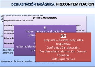 INFANCIA Y ADOLESCENCIADESHABITACIÓN TABÁQUICA  HERRAMIENTA: INTERVENCION MINIMA  (5As) (BREVE)(No mas de 3 minutos)Realizada por todos los profesionales de atención Primaria.:                  . Amplia variedad de pacientes.               .Limitación del tiempo.Intensiva.                 Oportunista.                 Con seguimientos .  Mayor porcentaje de abandonos de tabacoMayor intensidad de la intervenciónEn los que no están motivadosAumenta la motivación