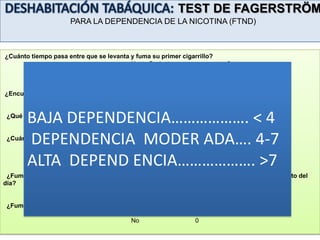 ALGUNOS CONSEJOS:  Antes de encender el primer cigarrillo, piense porqué lo hace  y plantéese si puede pasar sin él.   Anote cada cigarrillo que se fuma y porqué lo hace   Retrase cada día un poco más el primer cigarrillo.  Si ha encendido un cigarrillo, fúmese sólo la mitad, apáguelo antes de que se acabe.  Compre los paquetes de uno en uno. No acumule tabaco en casa   Evite las situaciones que le recuerdan al tabaco: no se relaje en el sofá, haga algo después de comer, quite los ceniceros de la vista.   Utilice un lápiz  si necesita tener los dedos ocupados  o coma chicles  y caramelos sin azúcar  si necesita tener algo en la boca  Beba agua frecuentemente   Cuando le ofrezcan tabaco diga: “no, gracias, peros NO FUMO”, verá que bien suena, y como se siente orgulloso de sí mismo PROBLEMAS / SOLUCIONES NO TENGO VOLUNTAD: no importa, ha conseguido otras cosas en la vida, algunas más difíciles que dejar de fumar, lo que le falta es estar convencido. Lea los motivos  para dejar de fumar¿CUANDO COMIENZO A DEJARLO?: Ya! No hay escusas  para seguir fumando: tire el tabaco que lleva  encima  y haga  ahora mismo el primer intentoY, ¿SI ENGORDO? … No pasa nada,  cuando tenga ansiedad coma alimentos bajos en calorías, beba agua o zumos, haga ejercicio,  y cuando haya superado la abstinencia  acuda a su médico para iniciar una dieta. Y  ¿SI COMIENZO POR FUMAR CIGARRILOS “LIGHT”?... No es buena idea: al tener menos nicotina fumará más, con la conciencia falsamente  tranquila  al creer que fuma menos.   Los cigarrillos light tienen menos nicotina, pero el contenido en el resto de venenos es el mismoSEGUIR FUMANDO, PERO MENOS CANTIDAD.  No se engañe. En cualquier momento volverá a  fumar  y esta vez probablemente fumará más.  Es más fácil hacerse a la idea de NO FUMAR NUNCA  que  fumar poco o sólo en algunas ocasiones.  Muchos fracasos en el intento de  dejar de fumar se deben a que nos pasamos el día buscando escusas para justificar un cigarrillo