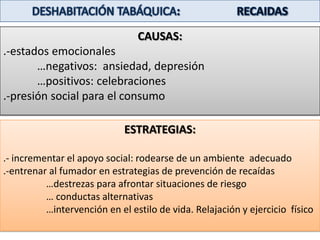 DESHABITACIÓN TABÁQUICA :Test de Richmond(Motivación)1- ¿Le gustaría dejar de fumar si pudiera hacerlo fácilmente?                   No (0)                    Sí   (1)2- ¿Cuánto interés tiene en dejarlo?                 Nada         (0)                  Algo          (1)                 Bastante (2)                  Mucho    (3).3- ¿Intentará dejar de fumar en las próximas 2 semanas?                Definitivamente No (0)                 Quizás                         (1)                Sí                                  (2)               Definitivamente Sí     (3)4- ¿Cabe la posibilidad de que sea un "NO FUMADOR" en los próximos 6 meses?              Definitivamente No (0)                Quizás                          (1)              Sí                                   (2)               Definitivamente Sí      (3)RESULTADOSMenor o igual a 4: Motivación BajaEntre 5 y 6: Motivación MediaMás de 7: Motivación Alta