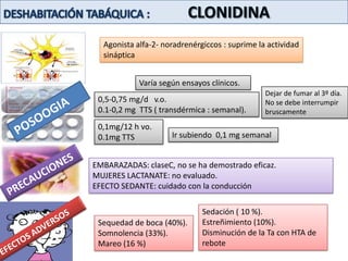 DESHABITACIÓN TABÁQUICA :                BUPROPION SRLa tasa de abstinencia  se dobla a los 6 y 12 meses (en comparación con placebo.)Eficacia: se mantiene el 18-36 % de las abstinencias a los 12 meses de finalizar el trtoAntidepresivo que inhibe  la receptación neuronal de NOR ADRENALINA y DOPAMINA  produciendo un aumento en la sinapsis  sin inhibir  la acción de la MONOAMINOOXIDASA:Actúa como un antidepresivo atípico.Efectos dopaminérgicos.