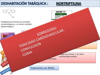 Efectos noradrenérgiccos.