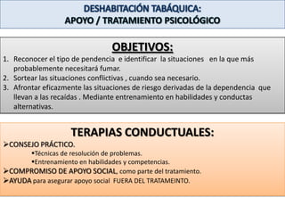 Simulando los efectos de la nicotina .