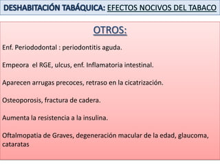DESHABITACIÓN TABÁQUICA: EFECTOS NOCIVOS DEL TABACOOTROS:Enf. Periododontal : periodontitis aguda.Empeora  el RGE, ulcus, enf. Inflamatoria intestinal.Aparecen arrugas precoces, retraso en la cicatrización.Osteoporosis, fractura de cadera.Aumenta la resistencia a la insulina.Oftalmopatia de Graves, degeneración macular de la edad, glaucoma, cataratas
