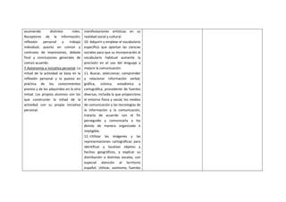 asumiendo distintos roles:
Receptores de la información,
reflexión personal y trabajo
individual, puesta en común y
contraste de impresiones, debate
final y conclusiones generales de
común acuerdo.
7-Autonomía e iniciativa personal. La
mitad de la actividad se basa en la
reflexión personal y la puesta en
práctica de los conocimientos
previos y de los adquiridos en la otra
mitad. Los propios alumnos son los
que construirán la mitad de la
actividad con su propia iniciativa
personal.
manifestaciones artísticas en su
realidad social y cultural.
10. Adquirir y emplear el vocabulario
específico que aportan las ciencias
sociales para que su incorporación al
vocabulario habitual aumente la
precisión en el uso del lenguaje y
mejore la comunicación.
11. Buscar, seleccionar, comprender
y relacionar información verbal,
gráfica, icónica, estadística y
cartográfica, procedente de fuentes
diversas, incluida la que proporciona
el entorno físico y social, los medios
de comunicación y las tecnologías de
la información y la comunicación,
tratarla de acuerdo con el fin
perseguido y comunicarla a los
demás de manera organizada e
inteligible.
12.-Utilizar las imágenes y las
representaciones cartográficas para
identificar y localizar objetos y
hechos geográficos, y explicar su
distribución a distintas escalas, con
especial atención al territorio
español. Utilizar, asimismo, fuentes
 