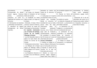 de la Historia.
3-Comprender de dónde
vienen algunas historias,
dichos, comentarios
populares, así como el
significado de locativos en la
provincia.
4- Reinterpretar las leyendas
y difundirlas correctamente.
5- Identificar los lugares
protagonistas de dichas
leyendas.
del siglo IX
- Las brujas de Cansoles:
Sobre la fundación de San
Pedro de Cansoles
- La Fundación de Santa
María la Real y la Virgen de
la Grijera
- Bernardo, el Carpio: Héroe
nacional, nacido en Palencia,
que detuvo las tropas de
Carlomagno en Roncesvalles.
b) Leyendas relacionadas
con el Camino de Santiago,
Carrión de los Condes,
Villasirga y Frómista:
- Las Cien Doncellas: Sobre la
Iglesia de Santa María del
Camino de Carrión de los
Condes
- El Monasterio de San Zoilo:
- Los Milagros de la Virgen
Blanca de Villasirga: Habla
sobre milagros en el Camino
de Santiago
- Los Templarios: Alusiones a
la orden cerca de Villalcazar
de Sirga
(teniendo en cuenta una
media de 25 alumnos). (5
minutos)
- A cada grupo se le reparte
una leyenda en base a la cual
tendrán que investigar:
dónde se encuentra la
localidad de la que se habla,
buscar fotos del lugar,
información sobre la
localidad (población,
recursos, etc.), historia del
lugar (año de fundación,
acontecimientos históricos
allí sucedidos). (2 sesiones
de 50 minutos en la sala de
informática del centro)
b) Fase 2: Actividades.
1- Realizar un trabajo en el
que se refleje la información
que se ha buscado acerca de
la leyenda. (1 sesión de 50
minutos en la sala de
informática del centro)
2- Realizar un mural en
formato digital (Glogster,
Power Point, Prezi, Glossi…)
de la tradición popular de la
provincia.
3. Plasmar en forma de
cartel, de los conocimientos
Se tendrán en cuenta:
- La redacción, búsqueda de
información y presentación
del trabajo realizado.
- La pertinencia de las
imágenes y su presentación
en la realización del mural
- La asimilación de los
contenidos y su expresión
(leída, de memoria o
interpretada) en la puesta en
práctica del teatrillo
- El trabajo en equipo, el
entusiasmo y la implicación
en el proyecto.
monumentos, la historia,
tales como: wikipedia,
artehistoria, google earth,
etc…
- Disposición de la sala de
informática del centro (si la
hubiese) para poder realizar
las búsquedas necesarias y
desarrollar el trabajo.
 