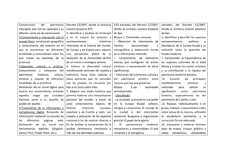 Comprensión del patrimonio
intangible que son las Leyendas y su
difusión como vía de preservación.
2-Conocimiento e interacción con el
mundo físico. Localización geográfica
y conocimiento del entorno en el
que se encuentran las diferentes
localidades y monumentos sobre los
que tratan las leyendas de la
provincia
3-Expresión cultural y artística.
Conocimiento y valoración del
patrimonio histórico, cultura,
artístico y popular de diferentes
localidades de su provincia.
Realización de un mural digital para
ilustrar ese conocimiento, imitando
aquellos ciegos que contaban
historias junto a su lazarillo de
pueblo en pueblo.
4-Tratamiento de la información y
competencia digital. Búsqueda de
información mediante la consulta de
las diferentes páginas web.
Realización de un mural con
herramientas digitales (Glogster,
Glossi, Prezi, Power Point, etc.)
Decreto 52/2007, donde se enmarca
nuestro proyecto APS.
5. Identificar y localizar en el tiempo
y en el espacio los procesos y
acontecimientos históricos
relevantes de la historia del mundo,
de Europa y de España para adquirir
una perspectiva global de la
evolución de la Humanidad dentro
de un marco cronológico preciso.
6. Valorar la diversidad cultural
manifestando actitudes de respeto y
tolerancia hacia otras culturas y
hacia opiniones que no coinciden
con las propias, sin renunciar por
ello a un juicio sobre ellas.
7. Adquirir una visión histórica que
permita elaborar una interpretación
personal del mundo, a través de
unos conocimientos básicos de
Historia Universal, europea,
española y de Castilla y León, con
respeto y valoración de los aspectos
comunes y los de carácter diverso, a
fin de facilitar la comprensión de la
posible pertenencia simultánea a
más de una identidad colectiva.
ESO extraídos del Decreto 52/2007,
donde se enmarca nuestro proyecto
de Aps:
Bloque 1. Contenidos comunes
– Obtención de información de
fuentes documentales e
iconográficas y elaboración escrita
de la información obtenida.
– Conocimiento de elementos
básicos que configuran los estilos
artísticos e interpretación de obras
significativas.
– Valoración de la herencia cultural y
del patrimonio artístico como
riqueza que hay que preservar.
Bloque 3.Las sociedades
preindustriales.
- Edad Media:
- La sociedad, la economía y el poder
en la Europa feudal: señores,
clérigos y campesinos. El resurgir de
la ciudad y del intercambio
comercial. Burguesía y organización
gremial. El papel de la Iglesia.
- El pensamiento medieval:
monasterios y universidades. El arte
románico y el arte gótico.
extraídos del Decreto 52/2007,
donde se enmarca nuestro proyecto
de Aps:
5. Identificar y describir los aspectos
socioeconómicos, políticos e
ideológicos de la Europa feudal y su
evolución hasta la aparición del
Estado moderno.
7. Comprender la trascendencia de
los aspectos culturales de la Edad
Media y analizar los estilos artísticos
y su contribución a la riqueza del
patrimonio histórico-artístico.
13. Conocer las principales
manifestaciones artísticas y
culturales para valorar su
significación como patrimonio
histórico, especialmente las del
patrimonio de Castilla y León.
15. Realizar, individualmente o en
grupo, trabajos y exposiciones orales
sobre temas de la materia, utilizando
el vocabulario pertinente y la
corrección formal adecuada.
16. Interpretar y elaborar distintos
tipos de mapas, croquis, gráficos y
tablas estadísticos, utilizándolos
 