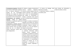 5-Competencia lingüística. Recopilar
por escrito la información trabajada
con un discurso coherente y el
empleo de una terminología
adecuada. Ser capaces de realizar
una exposición oral de las leyendas
asumiendo el rol de cuentacuentos.
6-Competencia de aprender a
aprender. Trabajo en equipo
realizando un equilibrado reparto de
las tareas asignadas.
7-Autonomía e iniciativa personal.
Distribuir la información recabada a
tantas personas como sea posible,
dando pie, así, a la difusión de
nuestro patrimonio, primer paso
para salvaguardarlo.
8. Valorar y respetar el patrimonio
natural, histórico, lingüístico,
cultural y artístico español, y de una
manera particular el de Castilla y
León, asumir las responsabilidades
que supone su conservación y
mejora y apreciarlo como recurso
para el enriquecimiento individual y
colectivo.
10. Adquirir y emplear el vocabulario
específico que aportan las ciencias
sociales para que su incorporación al
vocabulario habitual aumente la
precisión en el uso del lenguaje y
mejore la comunicación.
11. Buscar, seleccionar, comprender
y relacionar información verbal,
gráfica, icónica, estadística y
cartográfica, procedente de fuentes
diversas, incluida la que proporciona
el entorno físico y social, los medios
de comunicación y las tecnologías de
la información y la comunicación,
tratarla de acuerdo con el fin
perseguido y comunicarla a los
demás de manera organizada e
inteligible.
- El Camino de Santiago. Arte
Románico en España.
- El patrimonio artístico y medieval
en Castilla y León.
como fuentes de información y
medios de análisis y síntesis.
 
